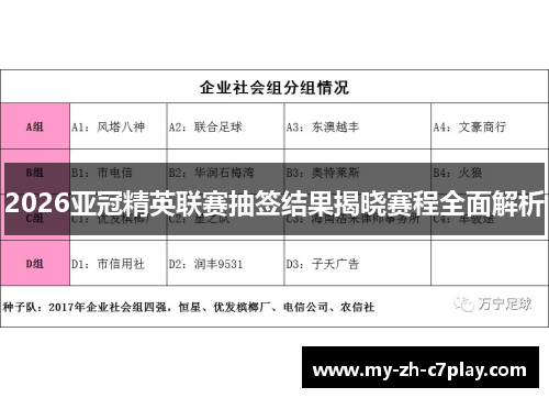 2026亚冠精英联赛抽签结果揭晓赛程全面解析 2026亚冠精英联赛抽签结果揭晓赛程全面解析