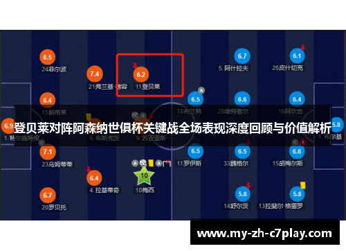 登贝莱对阵阿森纳世俱杯关键战全场表现深度回顾与价值解析 登贝莱对阵阿森纳世俱杯关键战全场表现深度回顾与价值解析