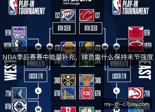 NBA季后赛赛中能量补充,球员靠什么保持末节强度 NBA季后赛赛中能量补充,球员靠什么保持末节强度